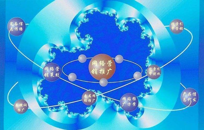 黄浦新媒体运营企业需要掌握的网络推广技巧有哪些